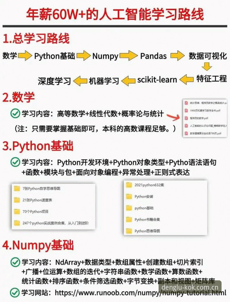 中欧登录官网数据查询高效详解：从入门到精通的全流程指南