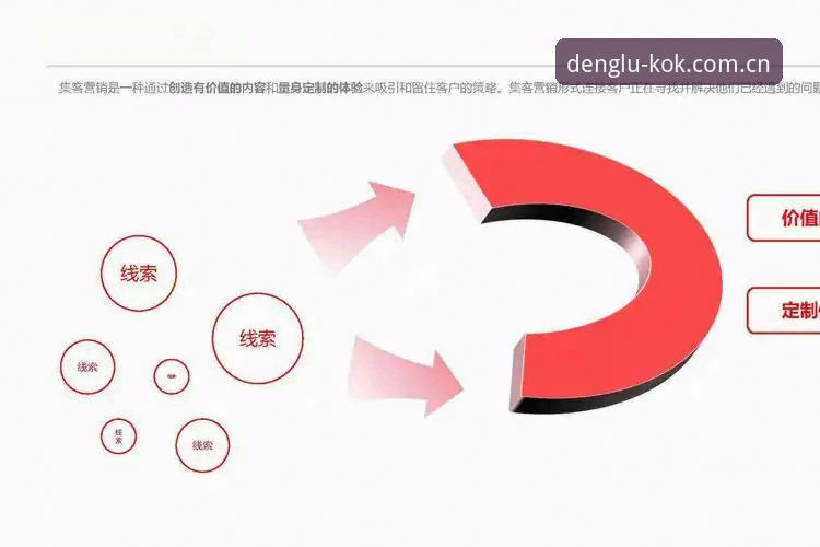 kok中国官方网站使用技巧全面解析：从官网登录到赛事数据实时跟踪的实战指南